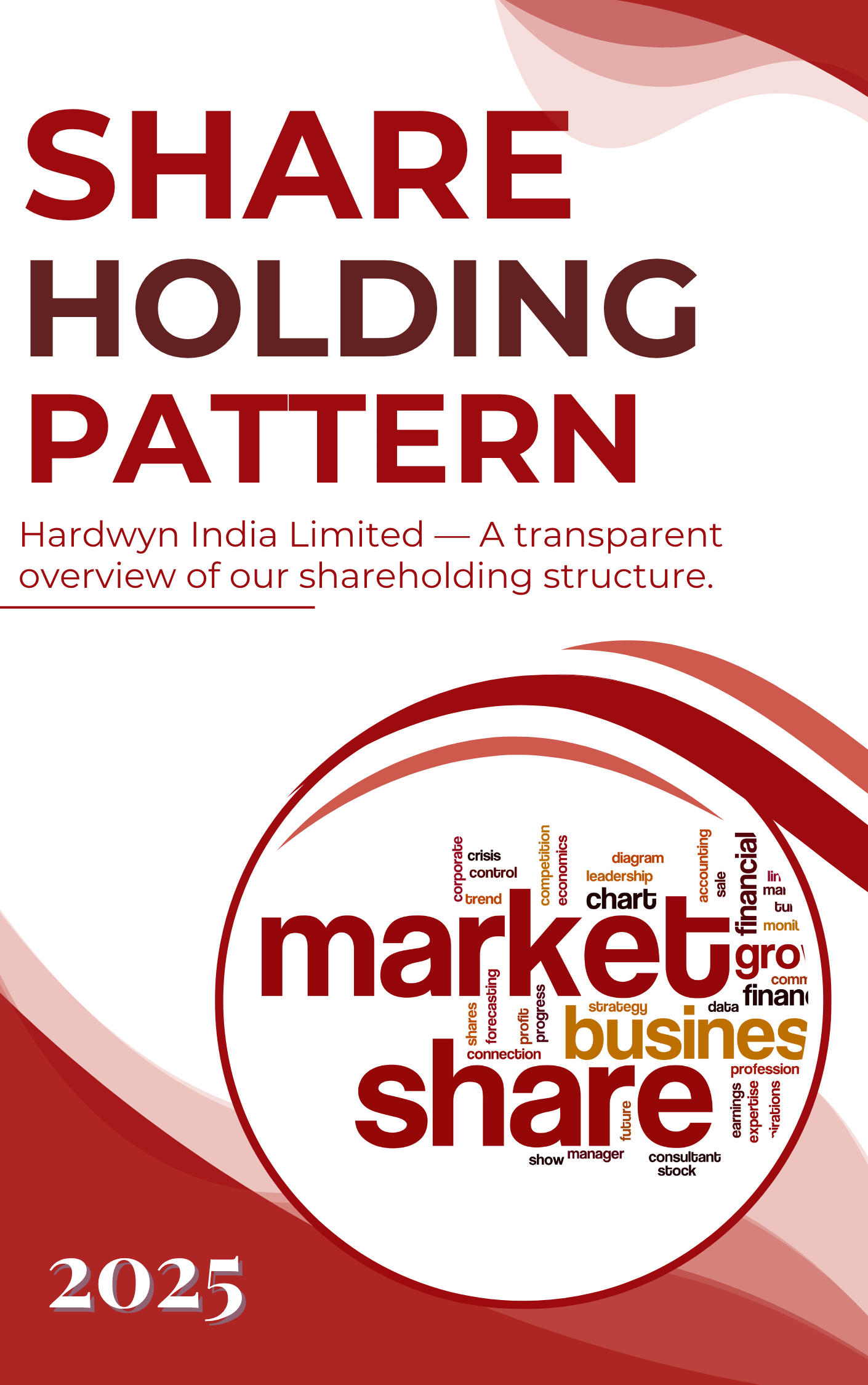 SHARE HOLDING PATTERN